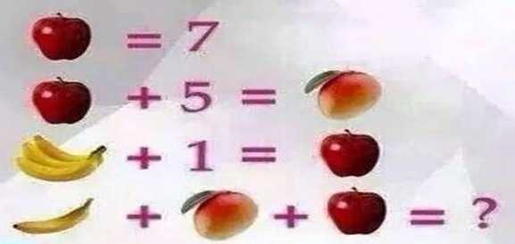 algebra with fruit